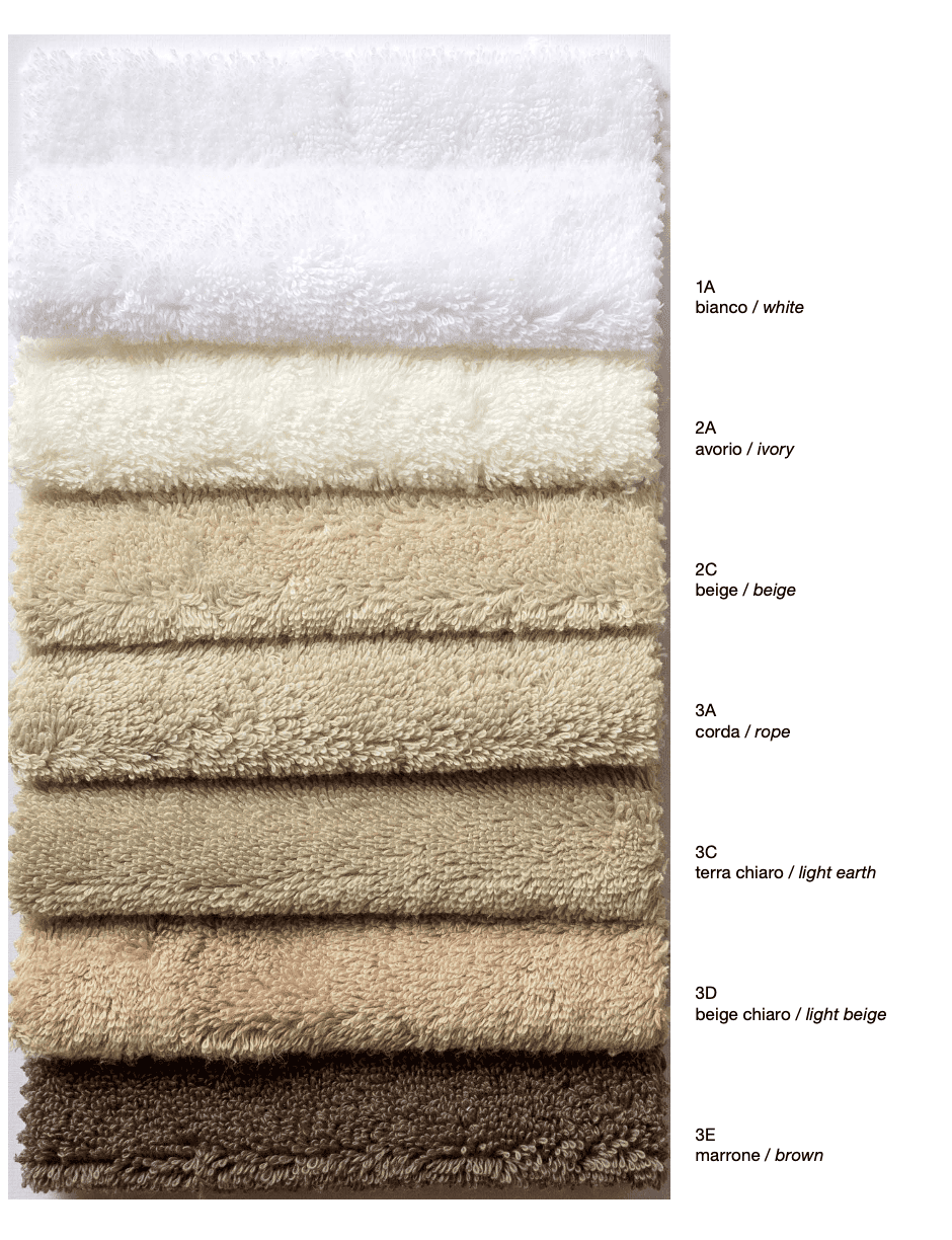 Mastro Raphael Set Asciugamani Bagno 1+1 Bath Essential Api