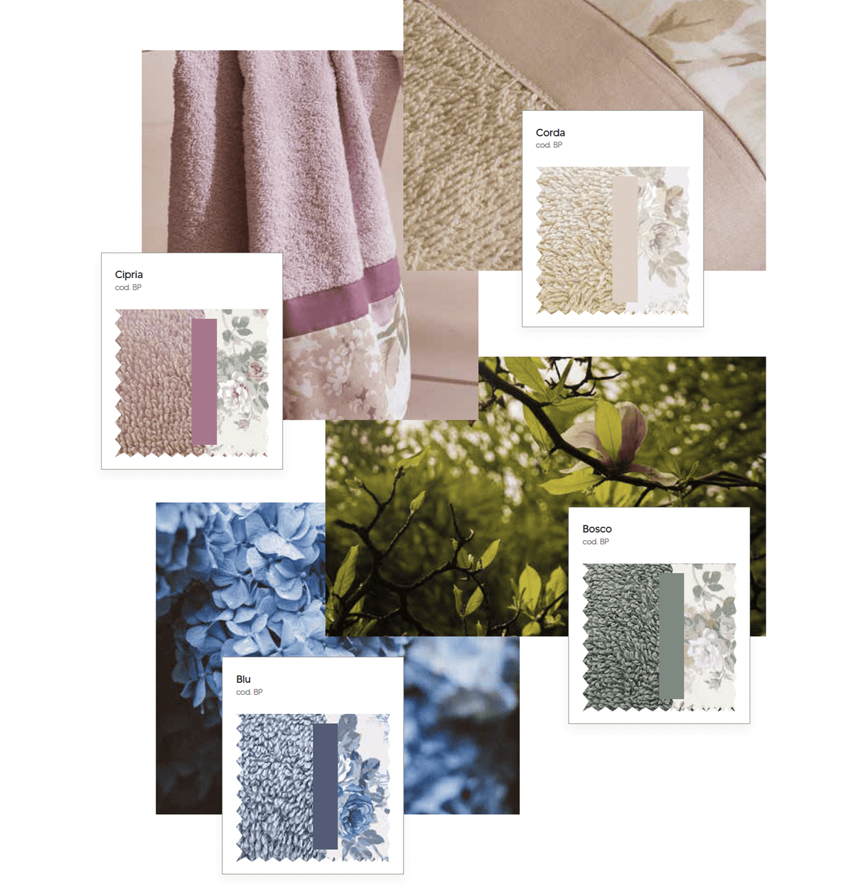BIANCOPERLA SET ASCIUGAMANI 2+2 IN SPUGNA DI COTONE CON BALZA IN PURO COTONE STAMPATO SANDERSON