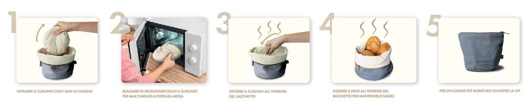 Wd Sacchetto Pane Riscaldabile In Cotone Tartan